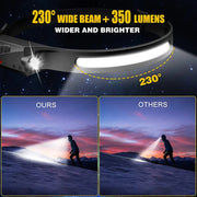 LED Sensor Head Lamp USB Rechargable Headlight Powerful Headlamp Waterproof Head Flashlight 6 Lighting Modes COB Work Light